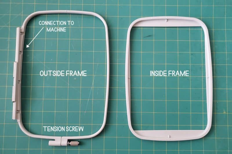 anatomy of a machine embroidery hoop