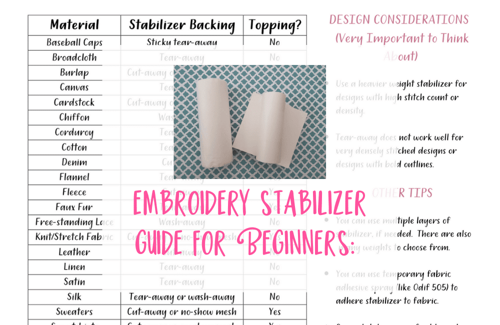 choosing embroidery stabilizers for beginners