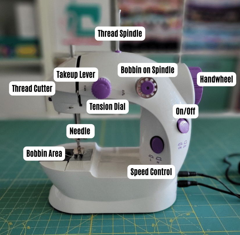 parts of a miniature sewing machine