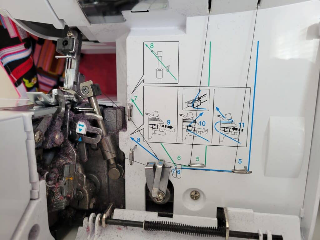 threading manually a serger